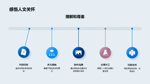 掌握未来，我在行动