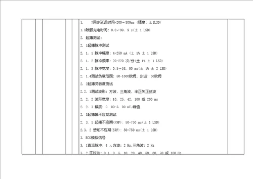 烟台市计量所52