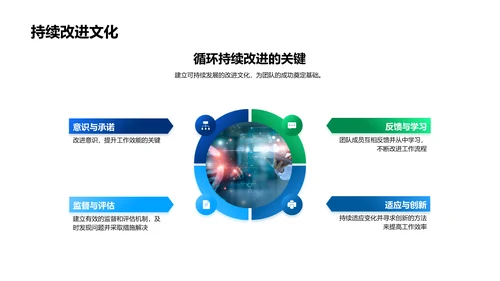 医保团队季度报告PPT模板