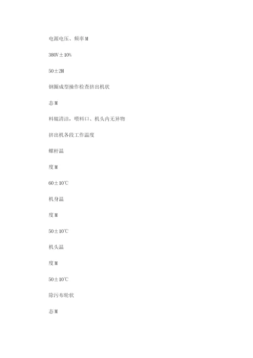 质量控制计划.docx