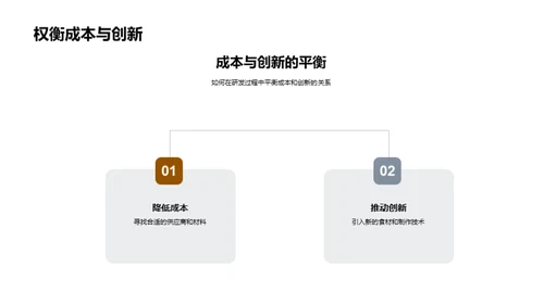 餐饮创新研发策略