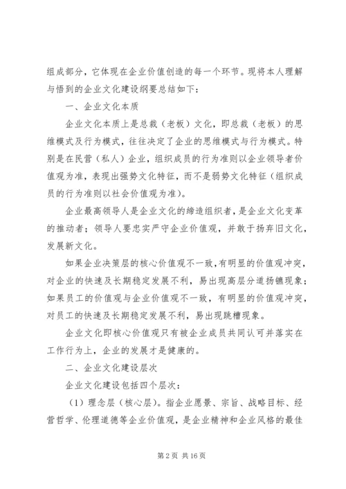 企业文化建设提纲.docx