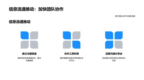 打造生物医疗团队PPT模板