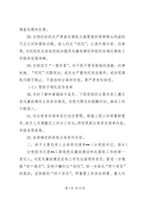 安监局党风廉政建设党组主体责任清单 (3).docx