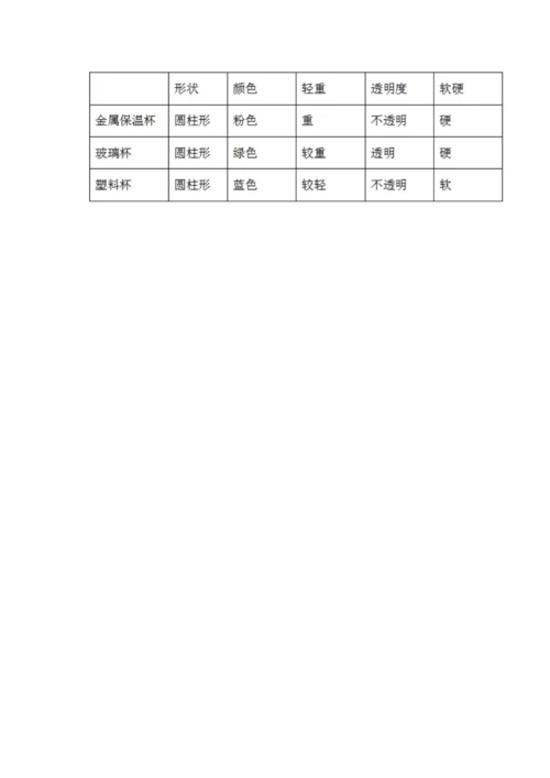 教科版一年级下册科学期末测试卷重点.docx