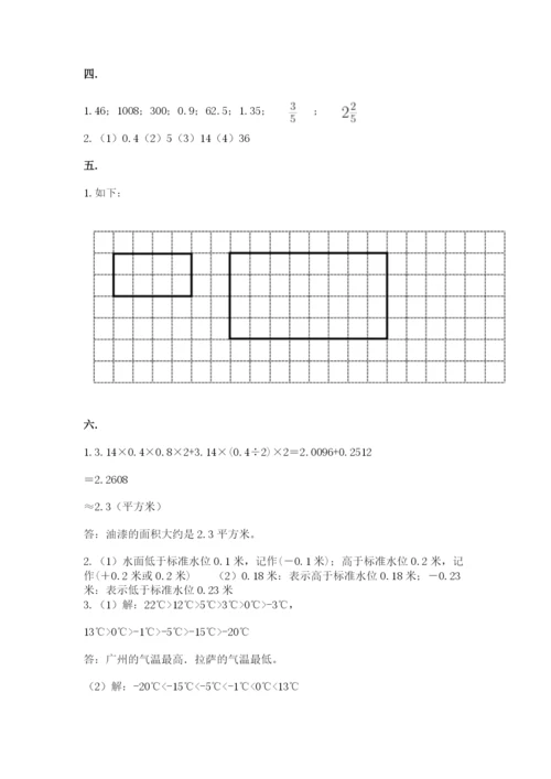 小学毕业班数学检测题附参考答案【预热题】.docx
