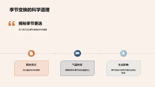 立秋奥秘解析