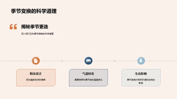 立秋奥秘解析