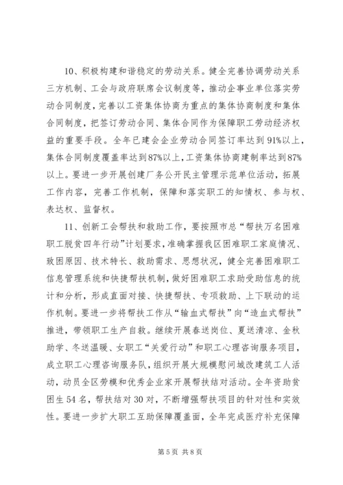 总工会年度工作计划.docx