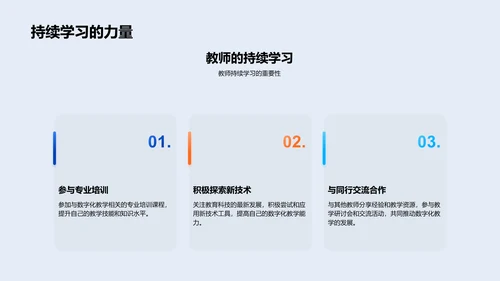 数字教学实践报告PPT模板