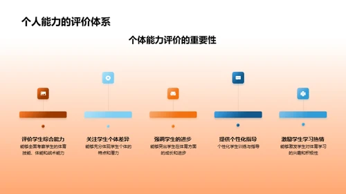 体育教育新篇章