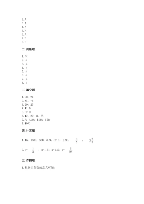 小升初六年级期末试卷（模拟题）.docx