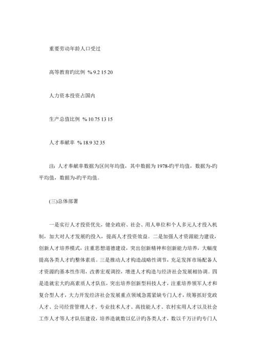 我国中长期人才发展重点规划.docx