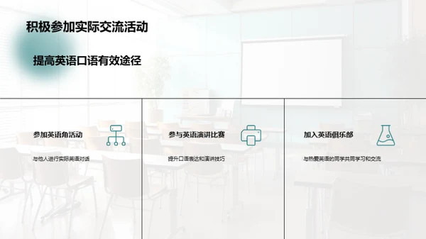 高中英语课堂引入活动