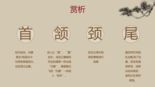 经典诗词朗诵民族文化PPT模板
