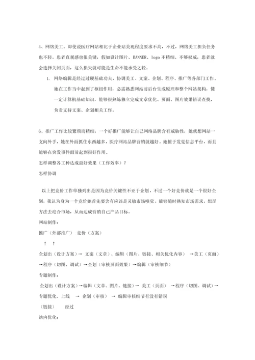 医疗网站SEO优化推广专项策划专业方案书.docx