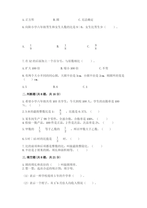 小学数学六年级上册期末测试卷附答案（典型题）.docx