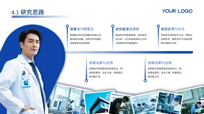蓝色学术风5项流程图文关系图PPT单页
