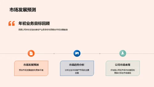 房产业半年回顾与展望