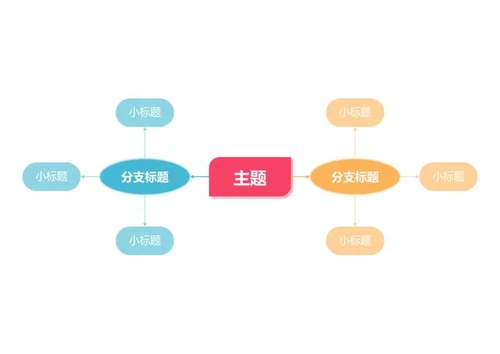 思维导图-彩色简约几何双向思维导图word模板