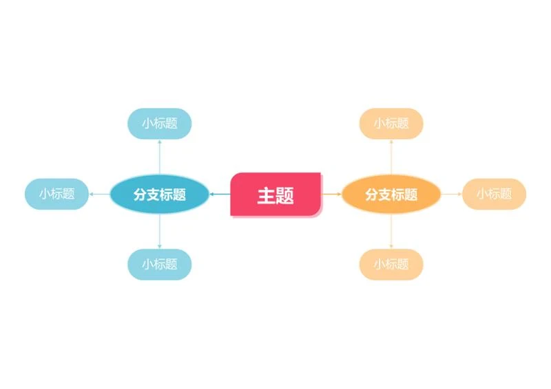 思维导图-彩色简约几何双向思维导图word模板