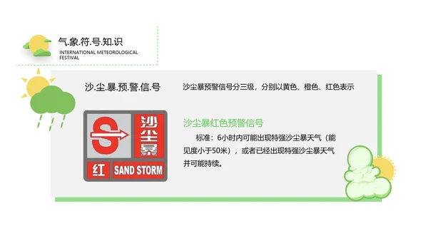 蓝色国际气象节PPT课件模板