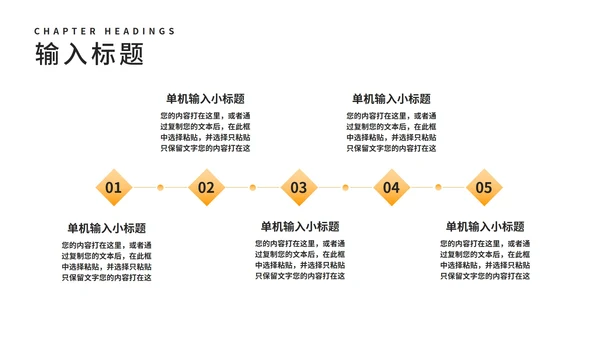 白色商务风企业融资商业计划书策划方案PPT模板