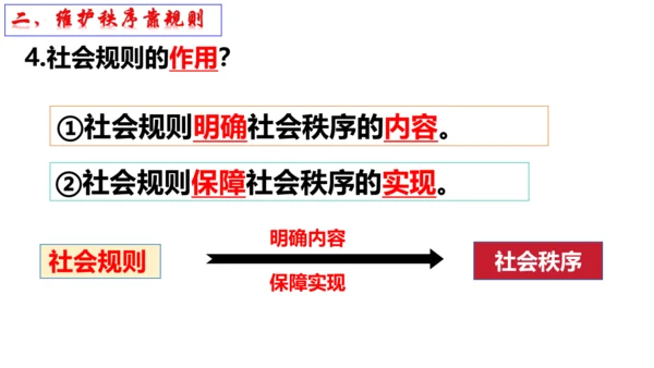 3.1 维护秩序 课件 (23张ppt)