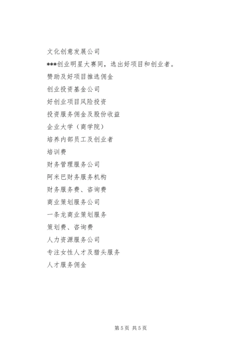 报告类——体育运动品牌关店潮背后 (3).docx