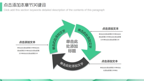 淡绿色Business商业计划书通用PPT模板
