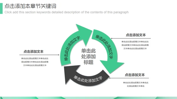 淡绿色Business商业计划书通用PPT模板