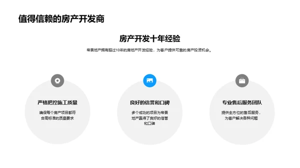 领先地产，理想生活