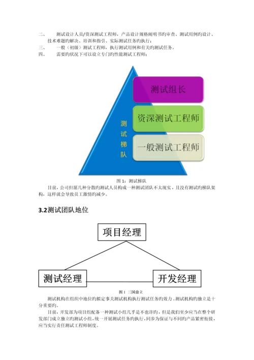 测试团队组建构想.docx