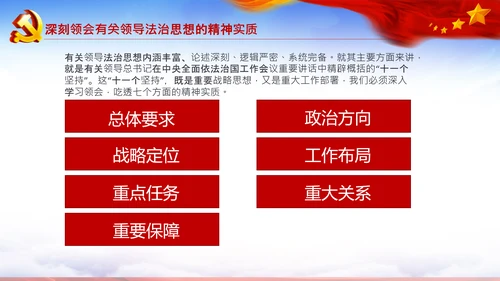 学习法治思想推进全面依法治国中央全面依法治国工作会议PPT