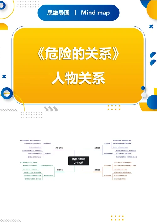 《危险的关系》人物关系思维导图