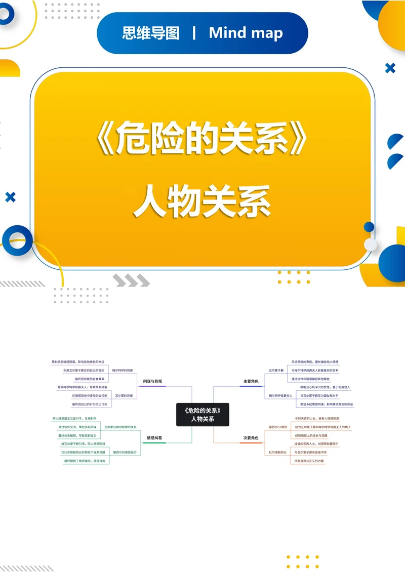 《危险的关系》人物关系思维导图