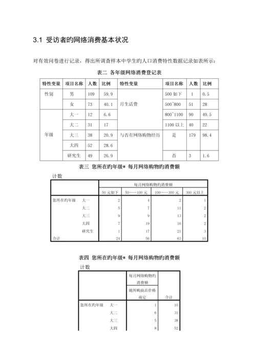 大学生网购消费情况调查汇总报告.docx