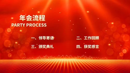 红色鎏金风年终客户订货会晚会PPT模板