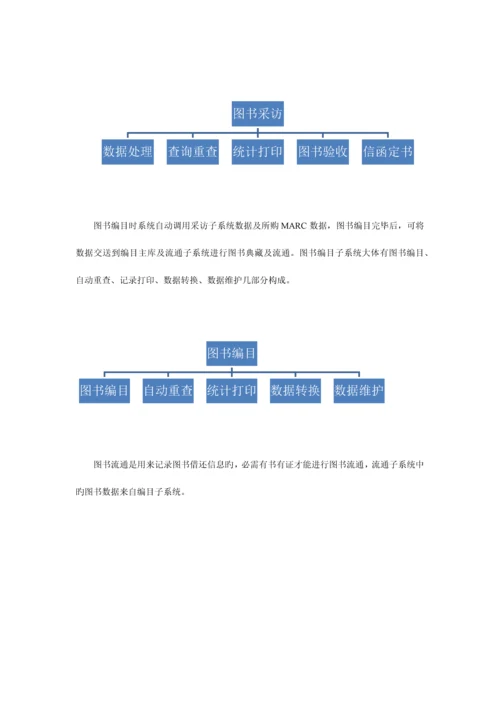 软件工程图书管理系统可行性研究报告.docx