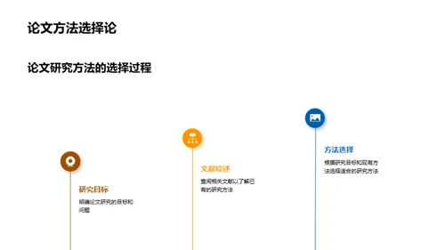 农学研究探讨