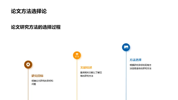 农学研究探讨