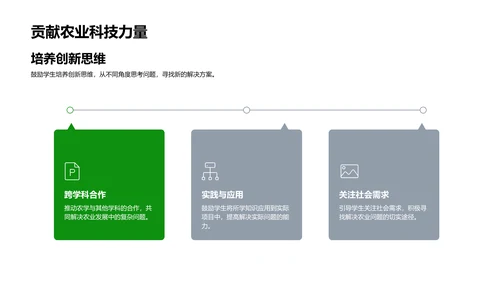 农科技进步讲座PPT模板