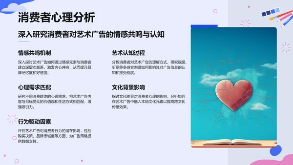 蓝色插画风创意艺术广告活动方案PPT模板