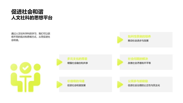 深度解析人文社科