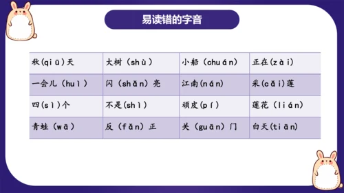 统编版2023-2024学年一年级语文上册单元复习第四单元（复习课件）