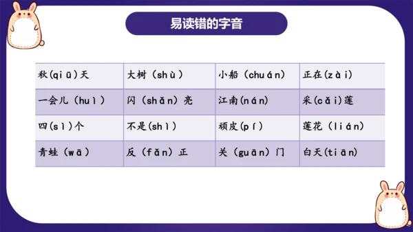 统编版2023-2024学年一年级语文上册单元复习第四单元（复习课件）