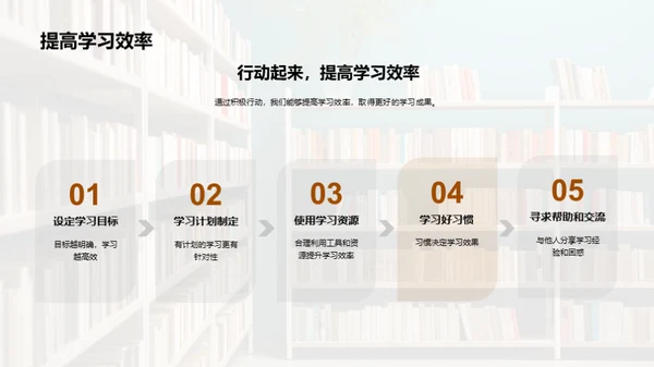 学习力驱动未来