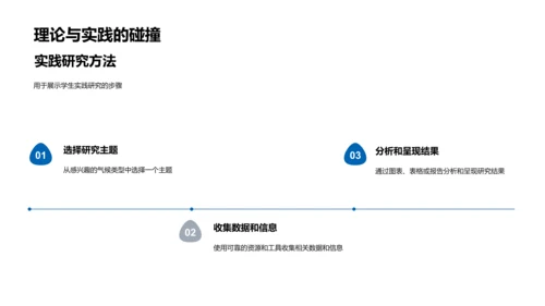 气候类型与分布PPT模板