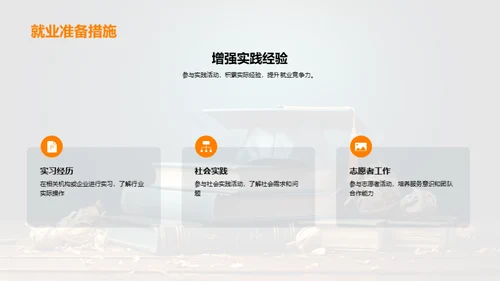 专业教育的全新视角