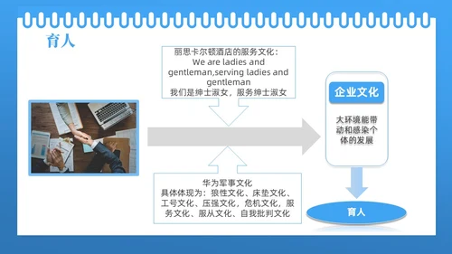 蓝色线框简约商务如何降低员工离职率企业管理人力资源PPT